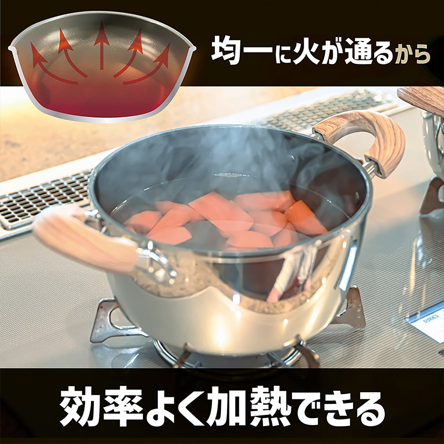 TOKYO LM 片手鍋 ガラス蓋付き 20cm