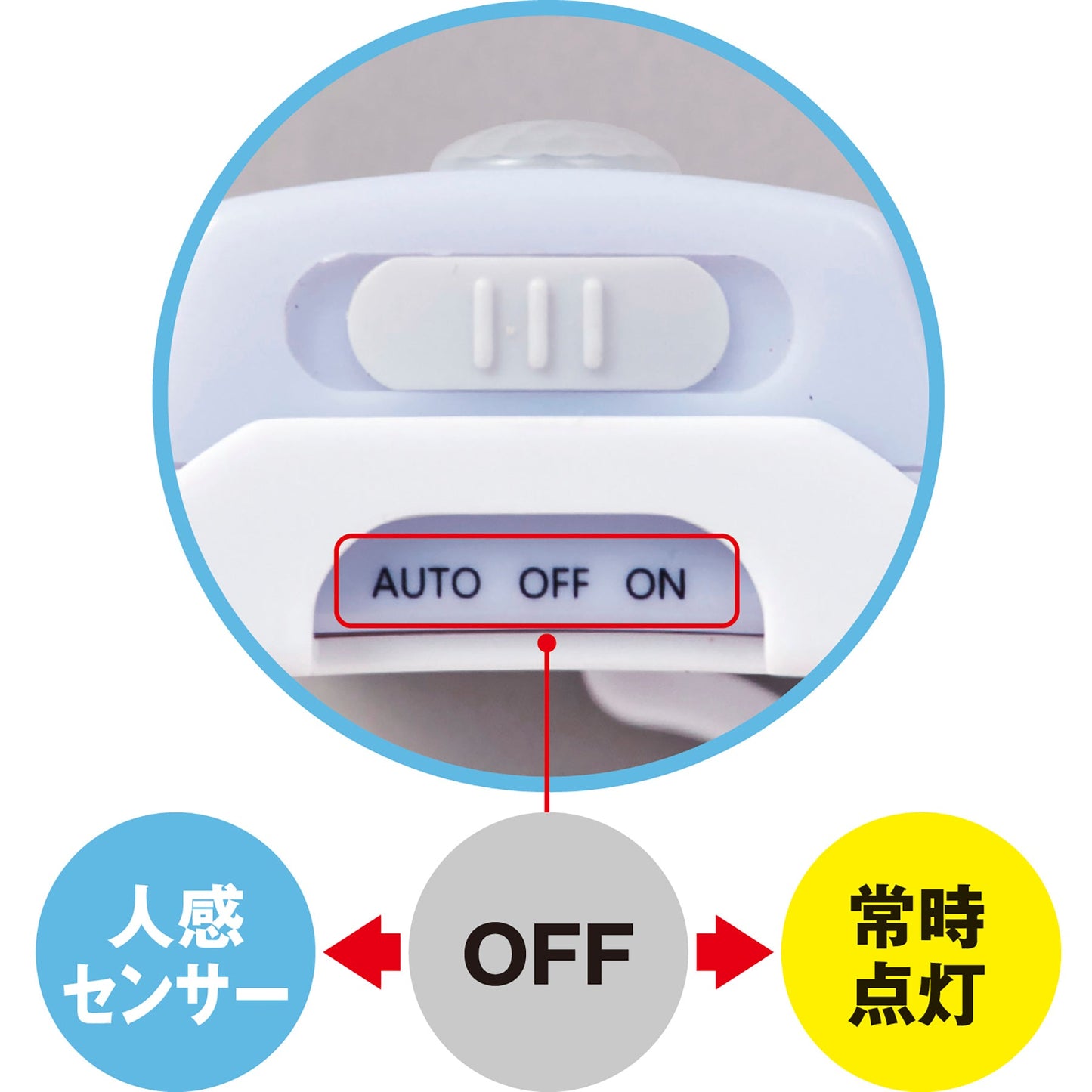 フック付き人感センサーライト