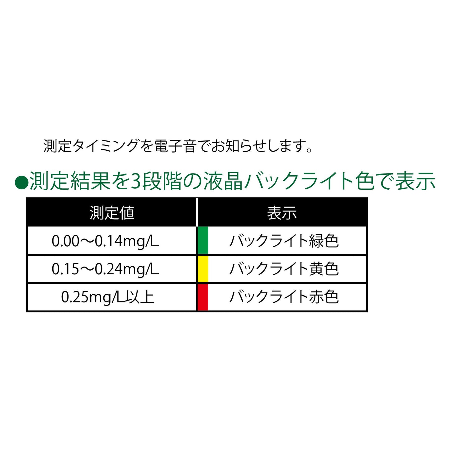 2way アルコールチェッカー
