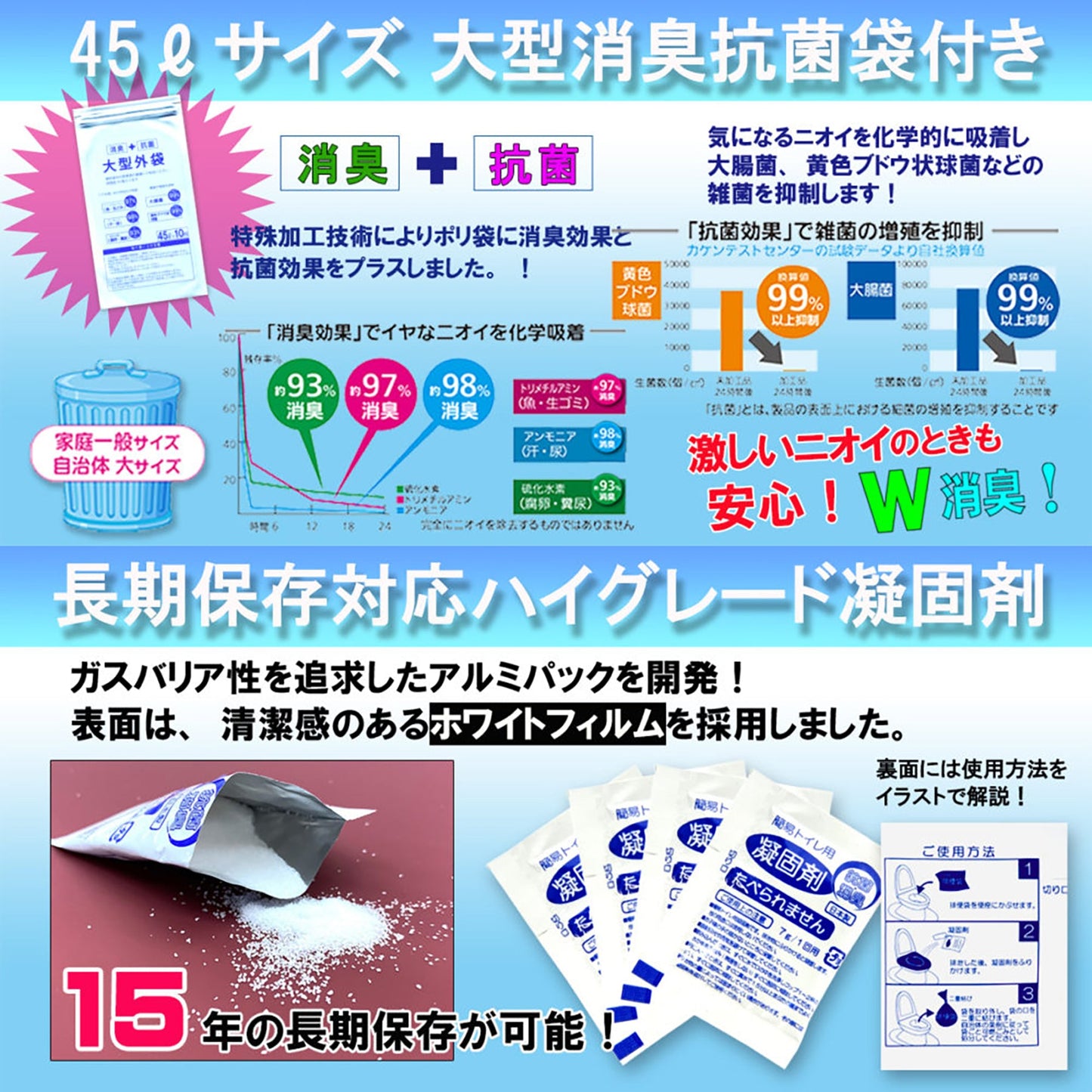 SAFETY TOILET 100回分セット