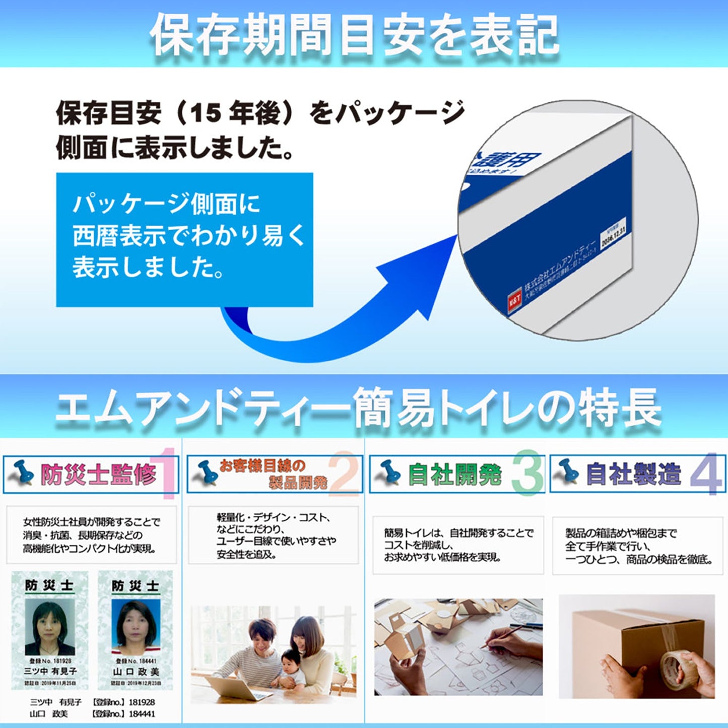 SAFETY TOILET 100回分セット