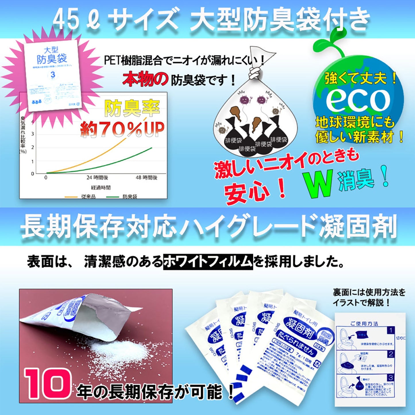 SAFETY TOILET ONE PACK 50回分セット