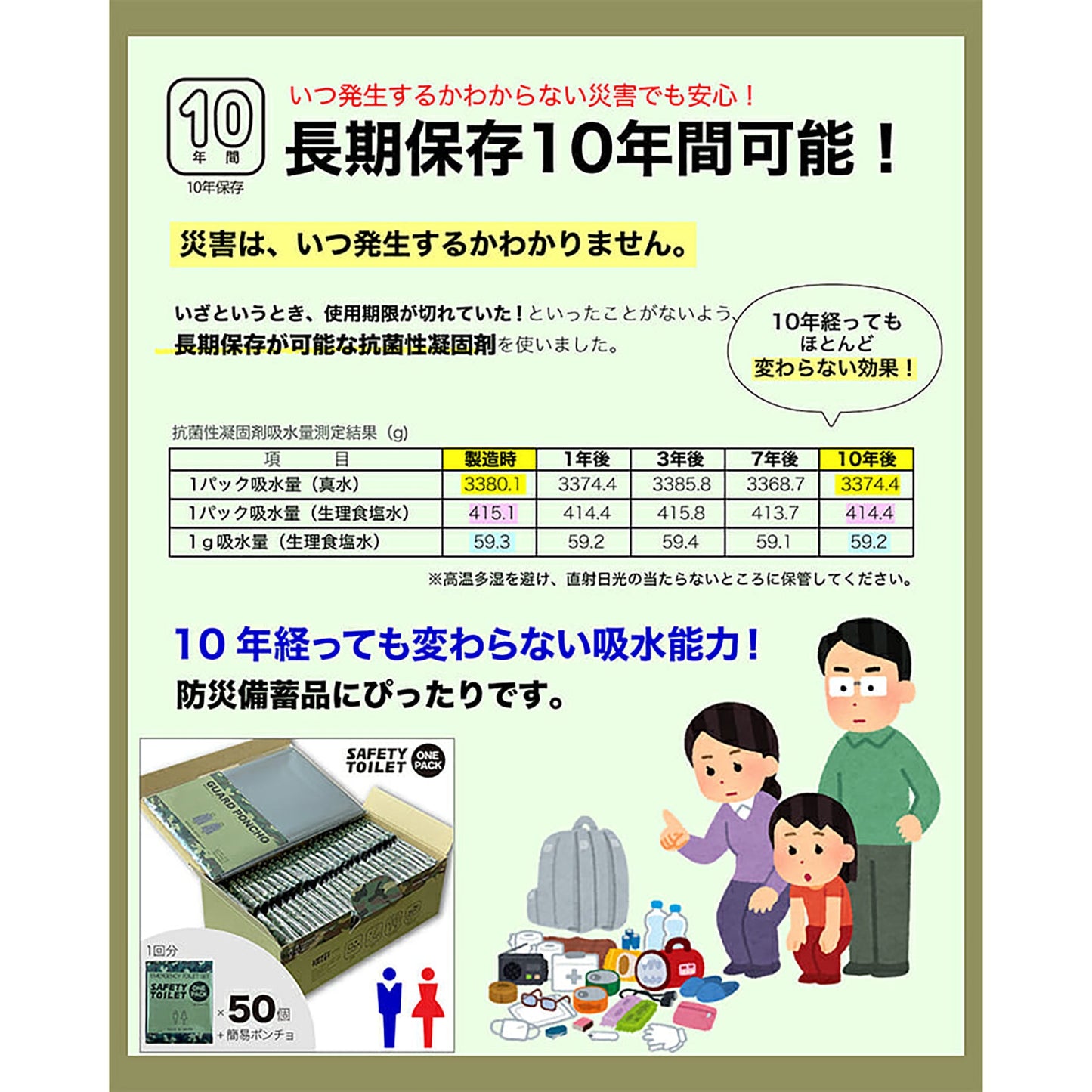 セーフティトイレ 1パック SAFETY TOILET ONE PACK 50回分セット カモフラージュ