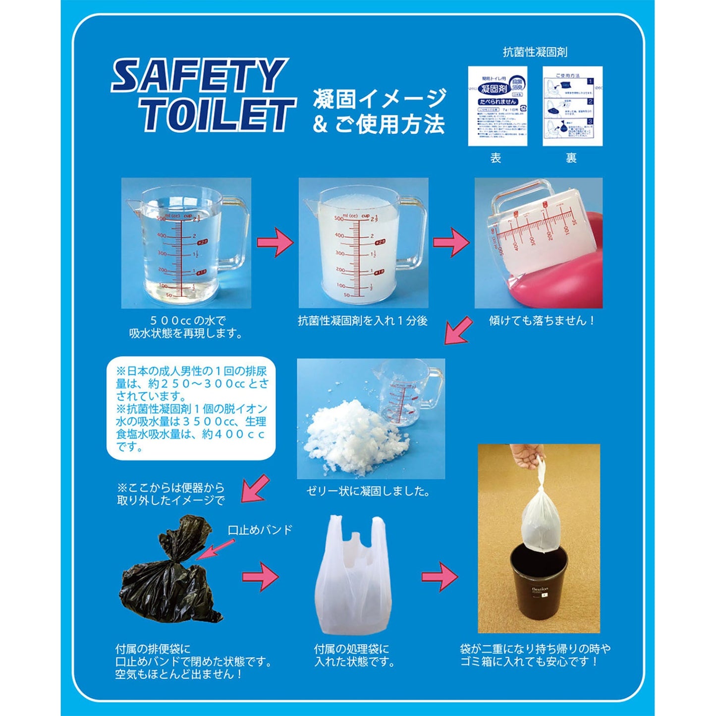 LEMON&SUGER GIFT SET 簡易トイレ12回分セット