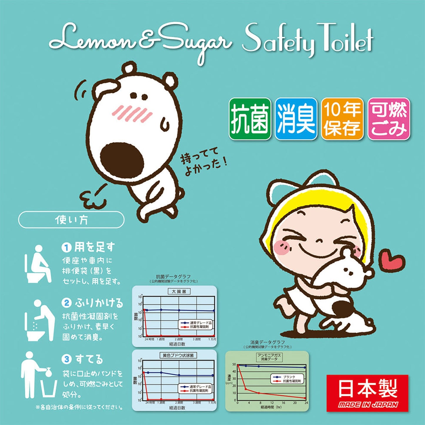 LEMON&SUGER 携帯トイレ5個入り BOX