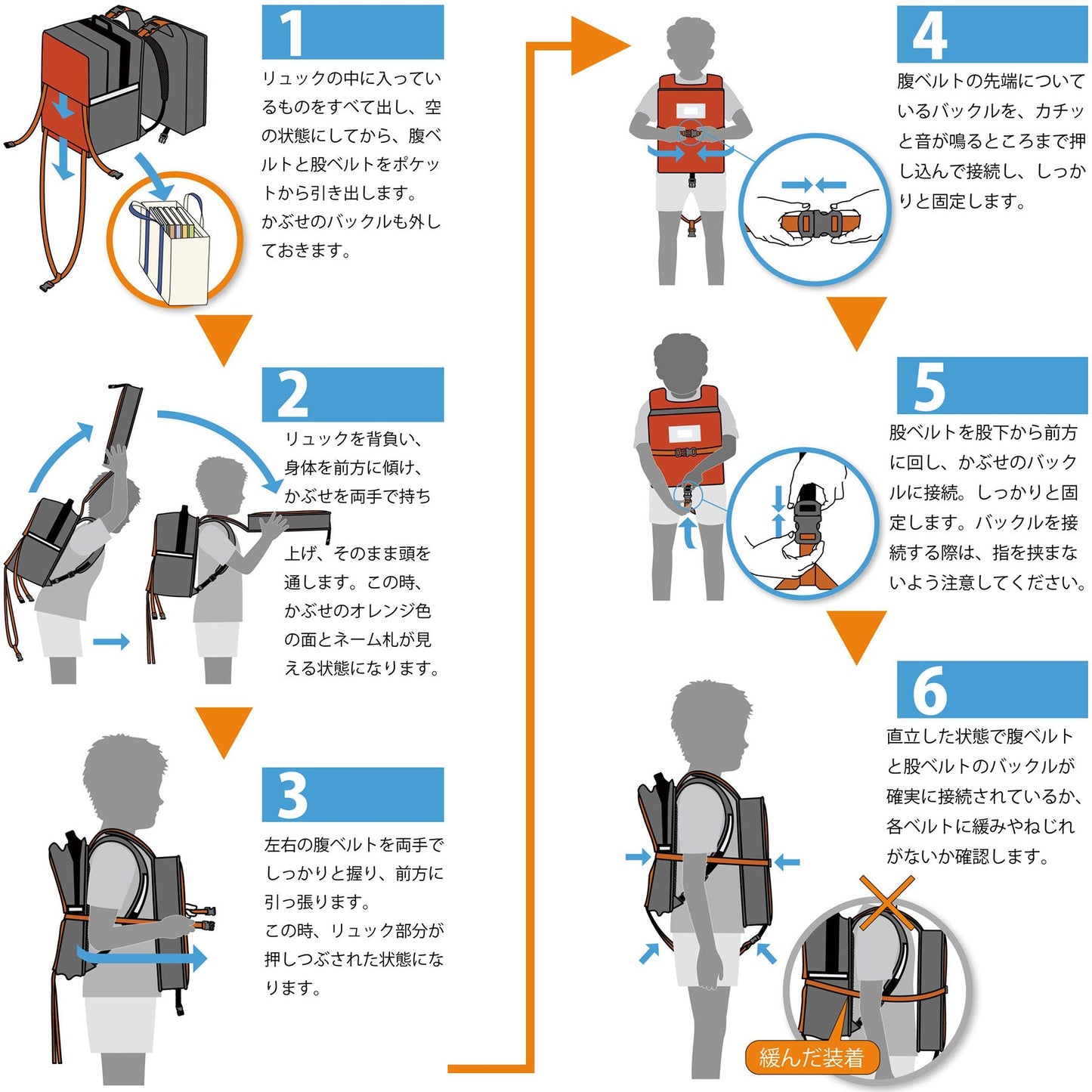 水に浮くランドセル ウクラン