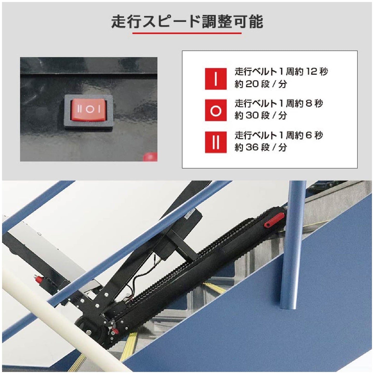 折り畳み電動階段のぼれる台車
