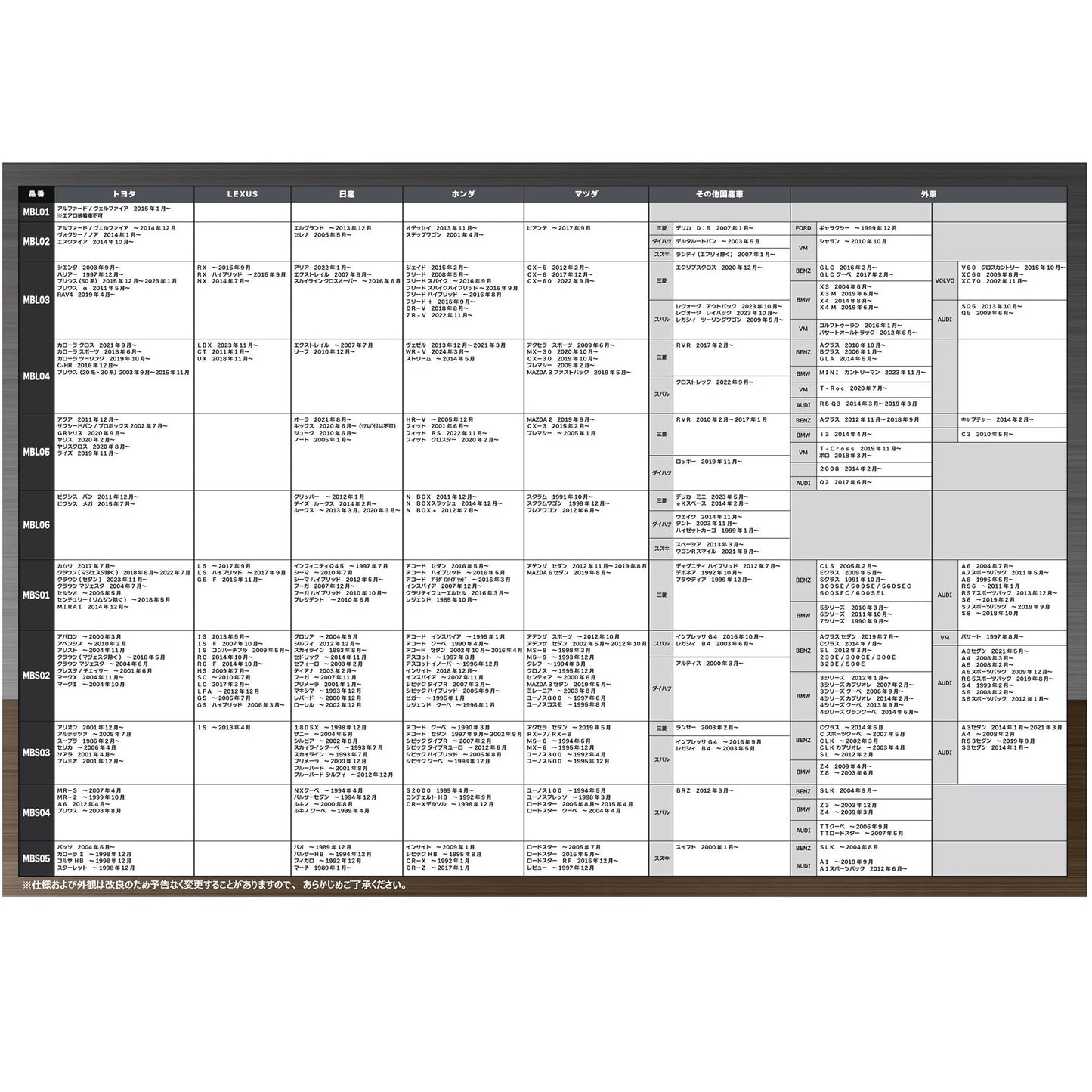 カー用品 ブラックボディカバーL2 裏起毛 ミニバン