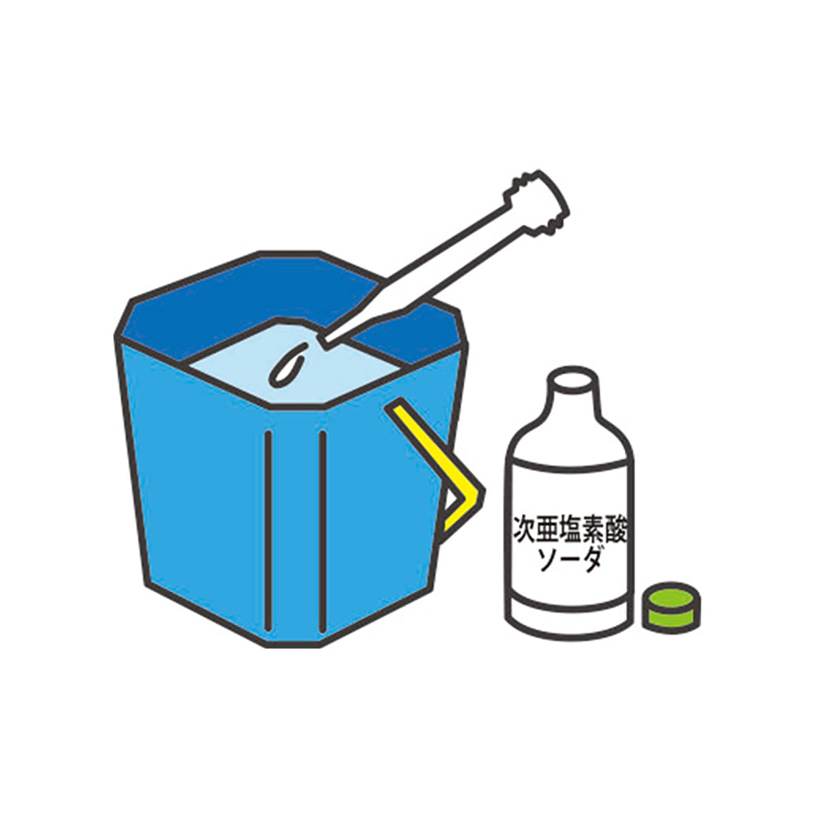 嘔吐物処理キット8点セット スピードクリーンEX