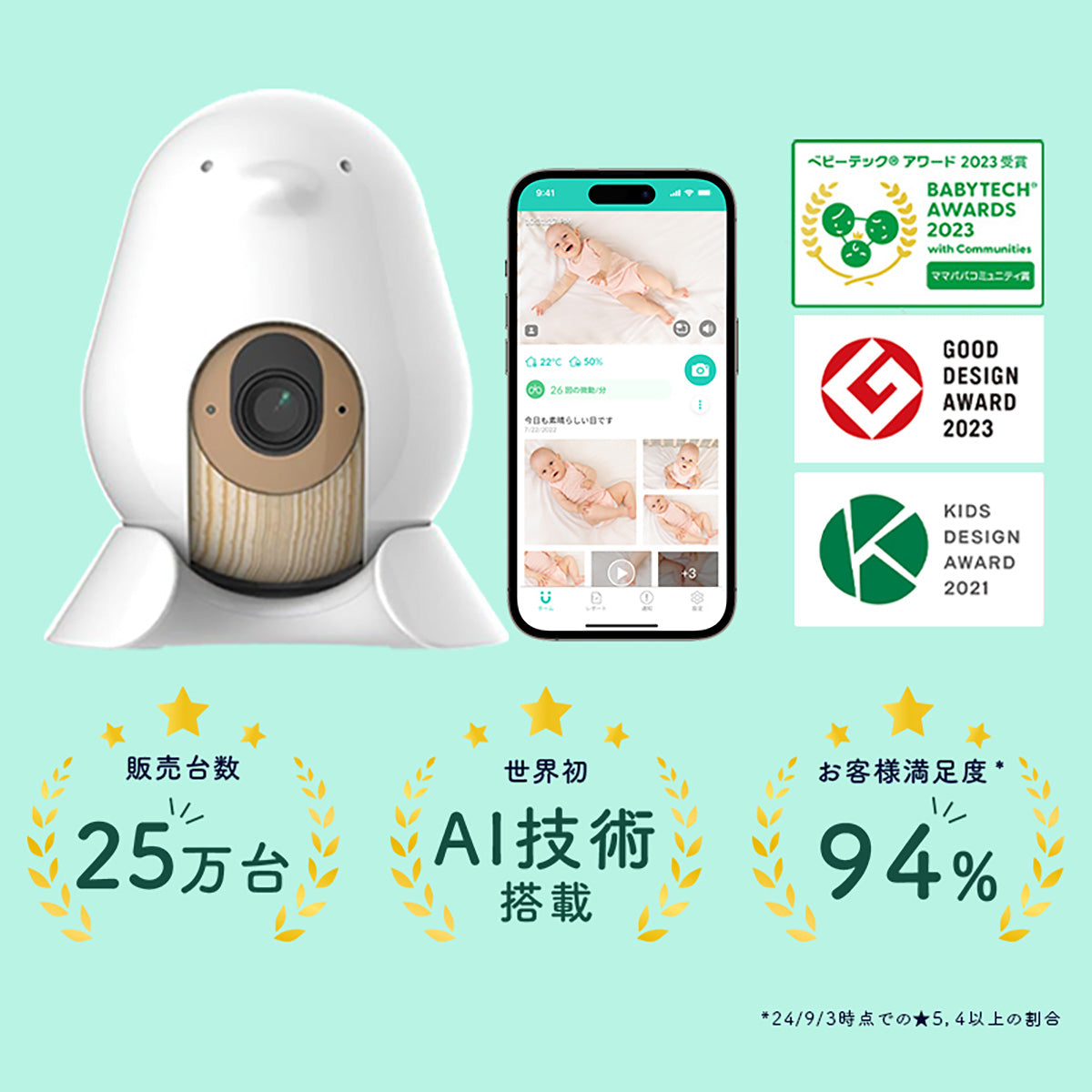 Cuboai 第3世代 ベビーモニター 見守りカメラ