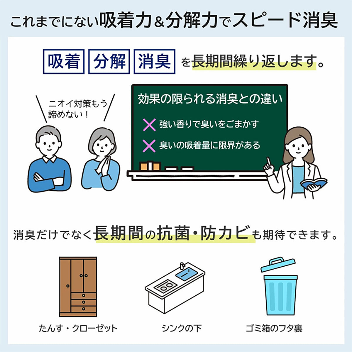 Tion®-PREMIUM 消臭シート A4サイズ10枚入り