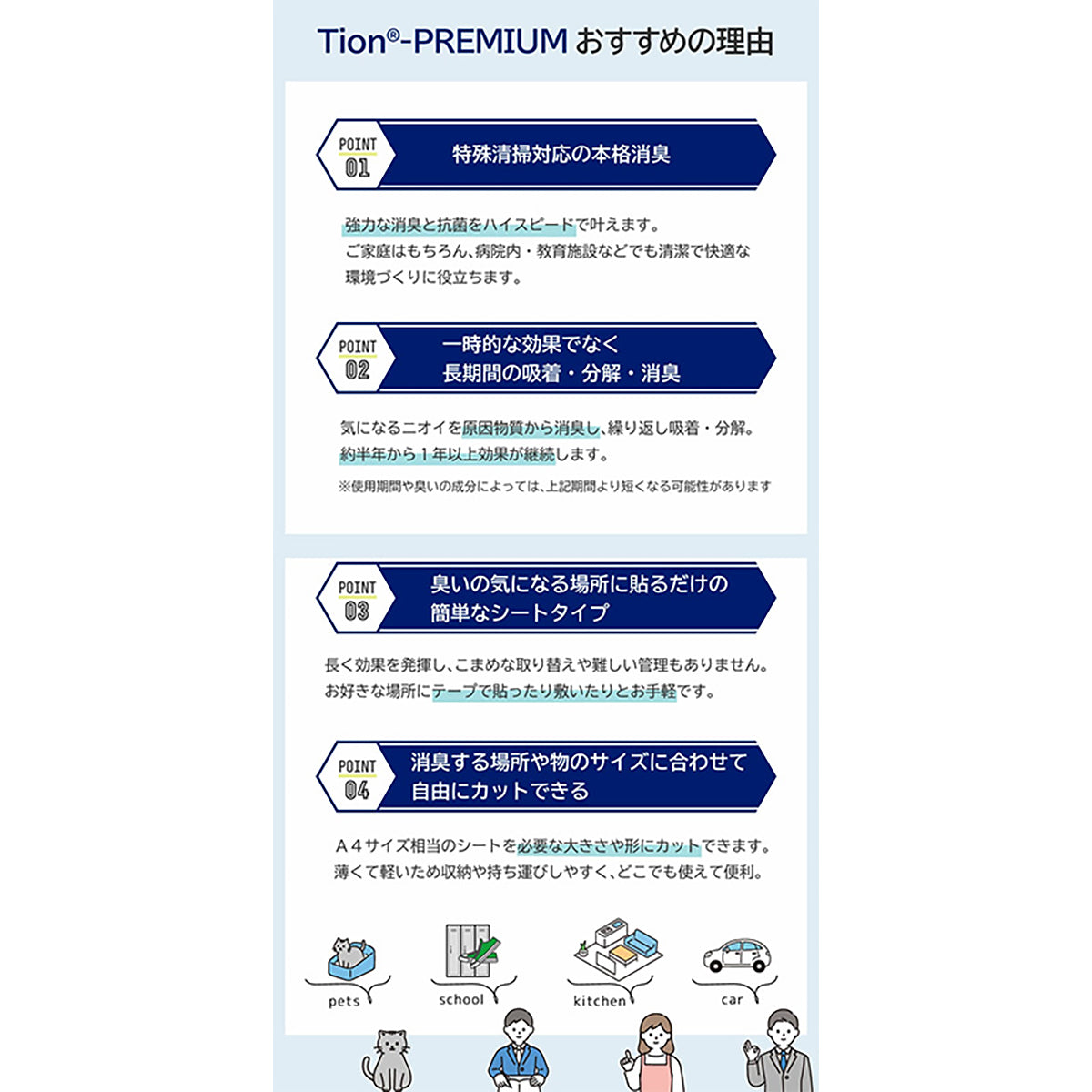 Tion®-PREMIUM 消臭シート A4サイズ10枚入り