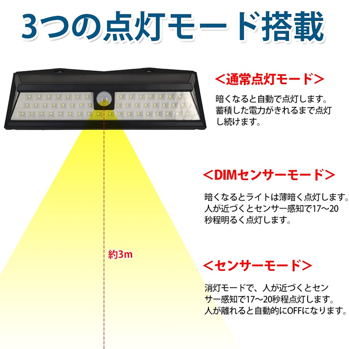 ソーラーセンサーライト 防犯対策 IP65防水