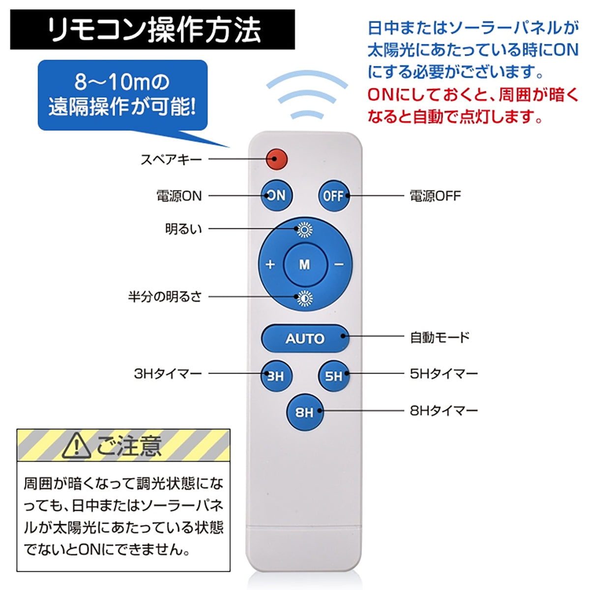 LEDソーラー街灯 ソーラー充電 リモコン付き 夜間自働点灯 300W