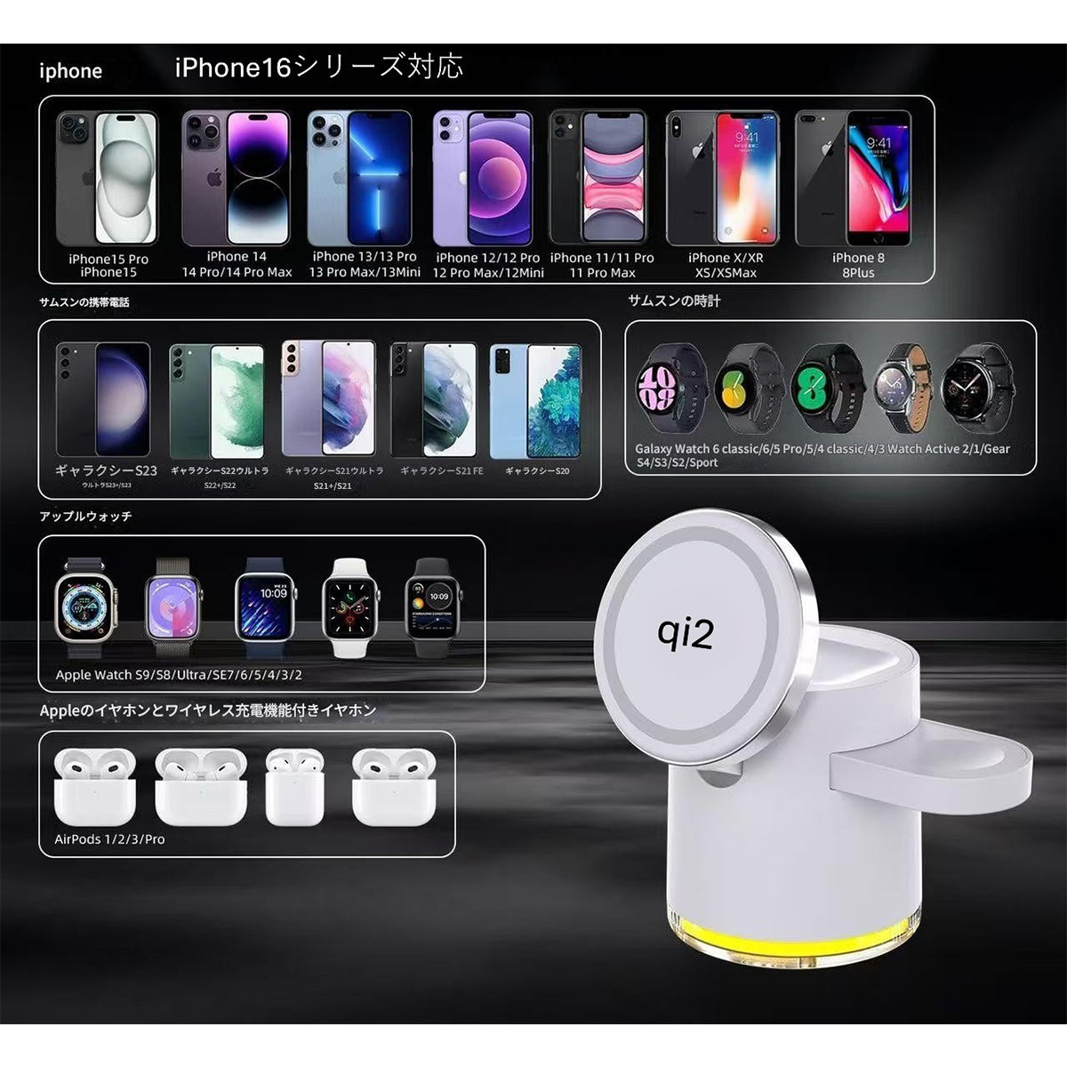 4in1丸形ワイヤレス充電器qi2 ホワイト C16 幅55×奥行55×高さ80