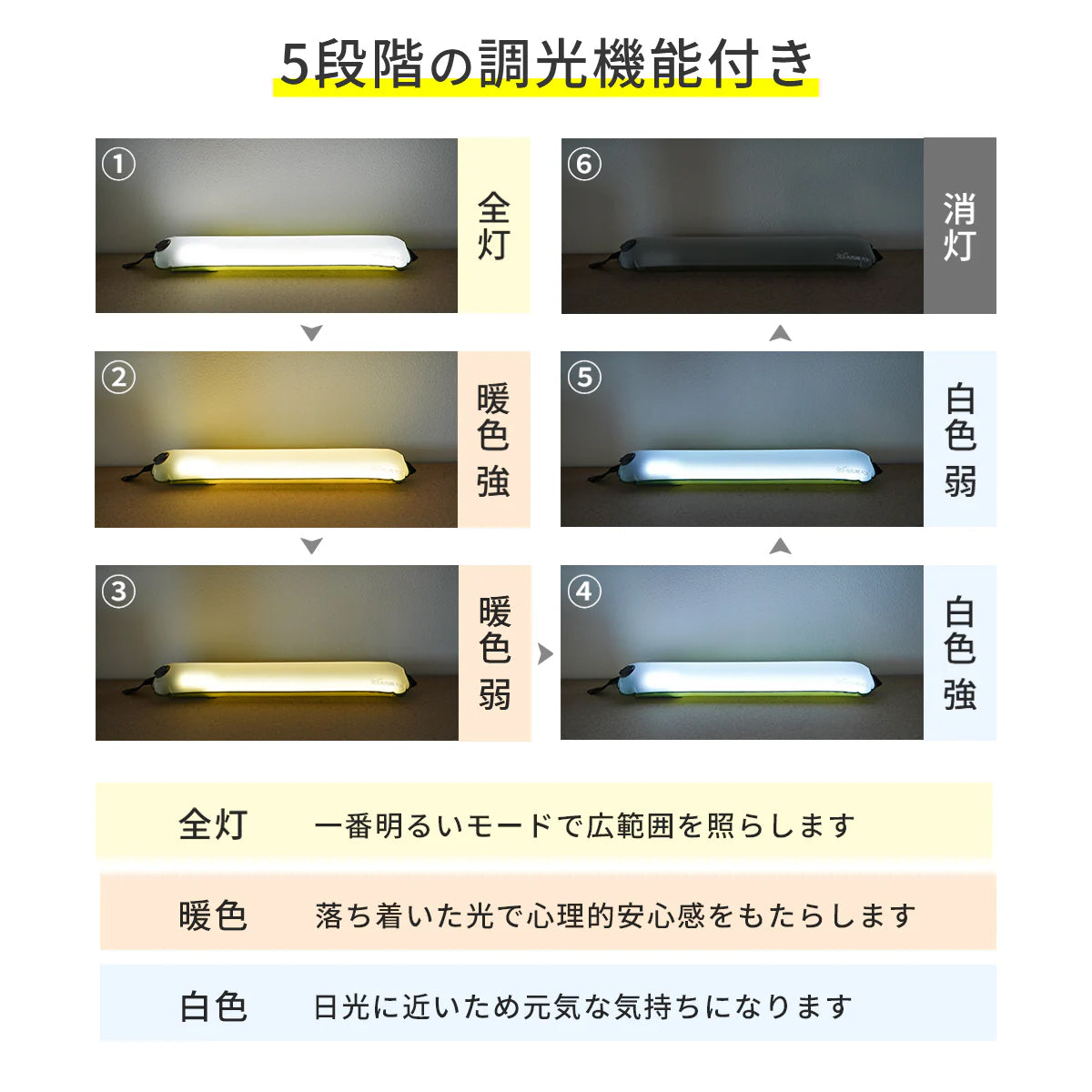 FUTURE FOX エアライト 充電式 LEDランタン チューブライト コンパクト 防塵 防水