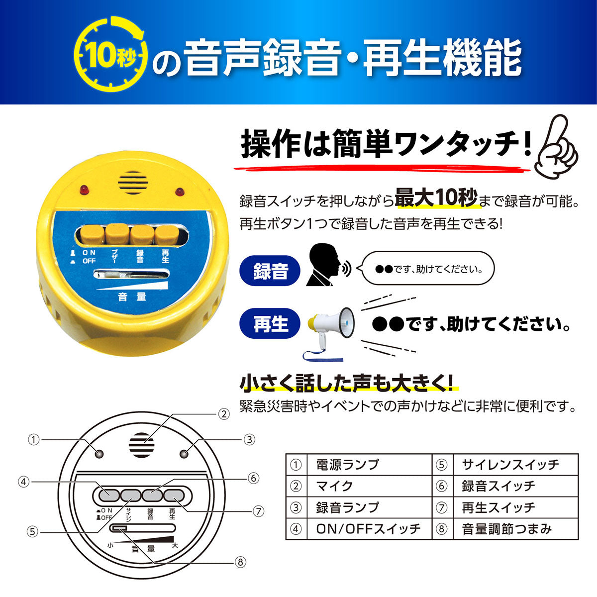 拡声器 音声録音再生機能付き 250×210mm