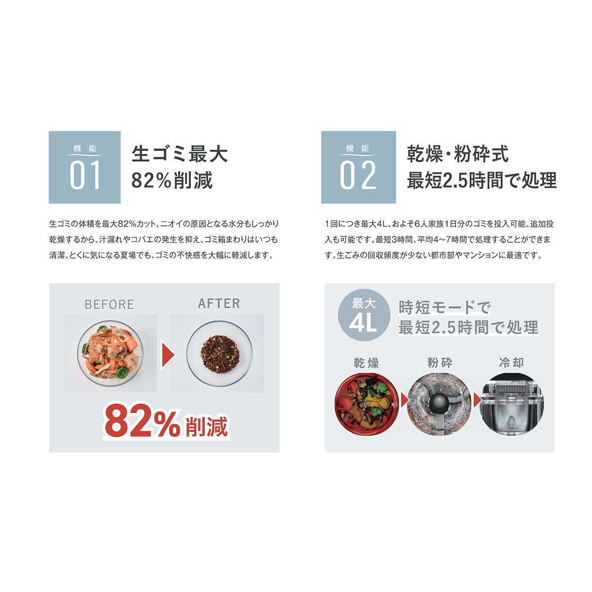 GYUTTO 全自動生ごみ処理機 3L アイボリー
