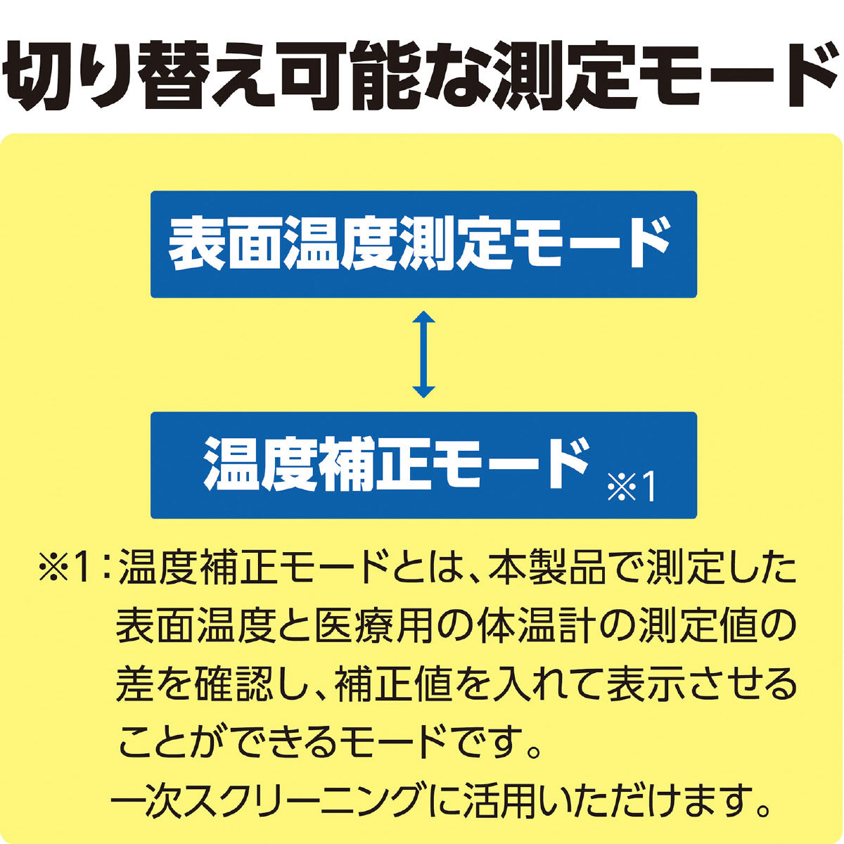 非接触 温度計 78×39×136mm