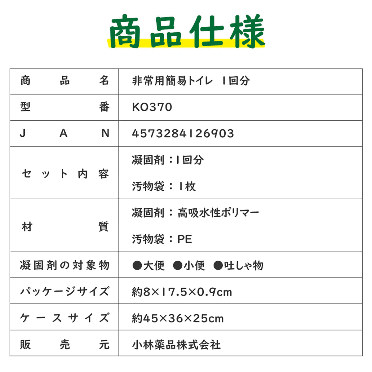 非常用 簡易トイレ 1回分×500個 防災用品