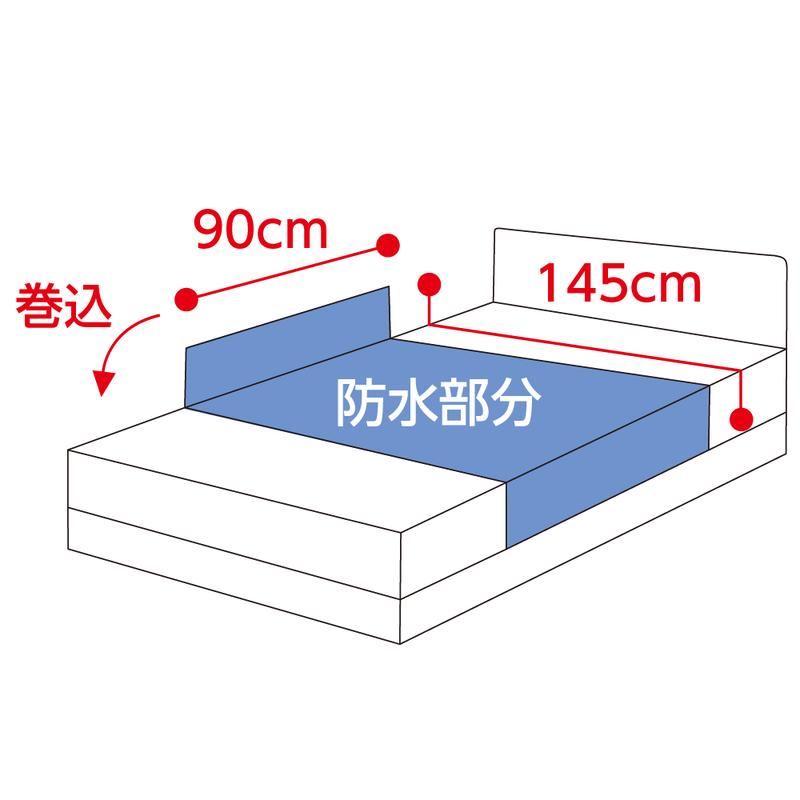防水シーツ 2枚組 大 クリーム 145×90cm