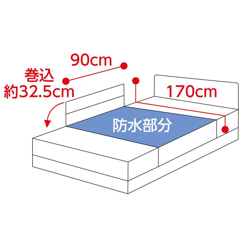 デニム防水シーツ(大) グリーン 170×90cm