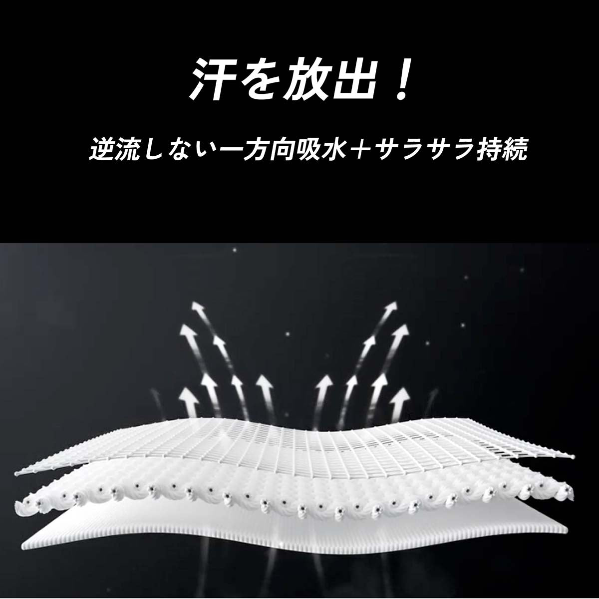 空調Tシャツindry Sサイズ(2枚セット) ブラック