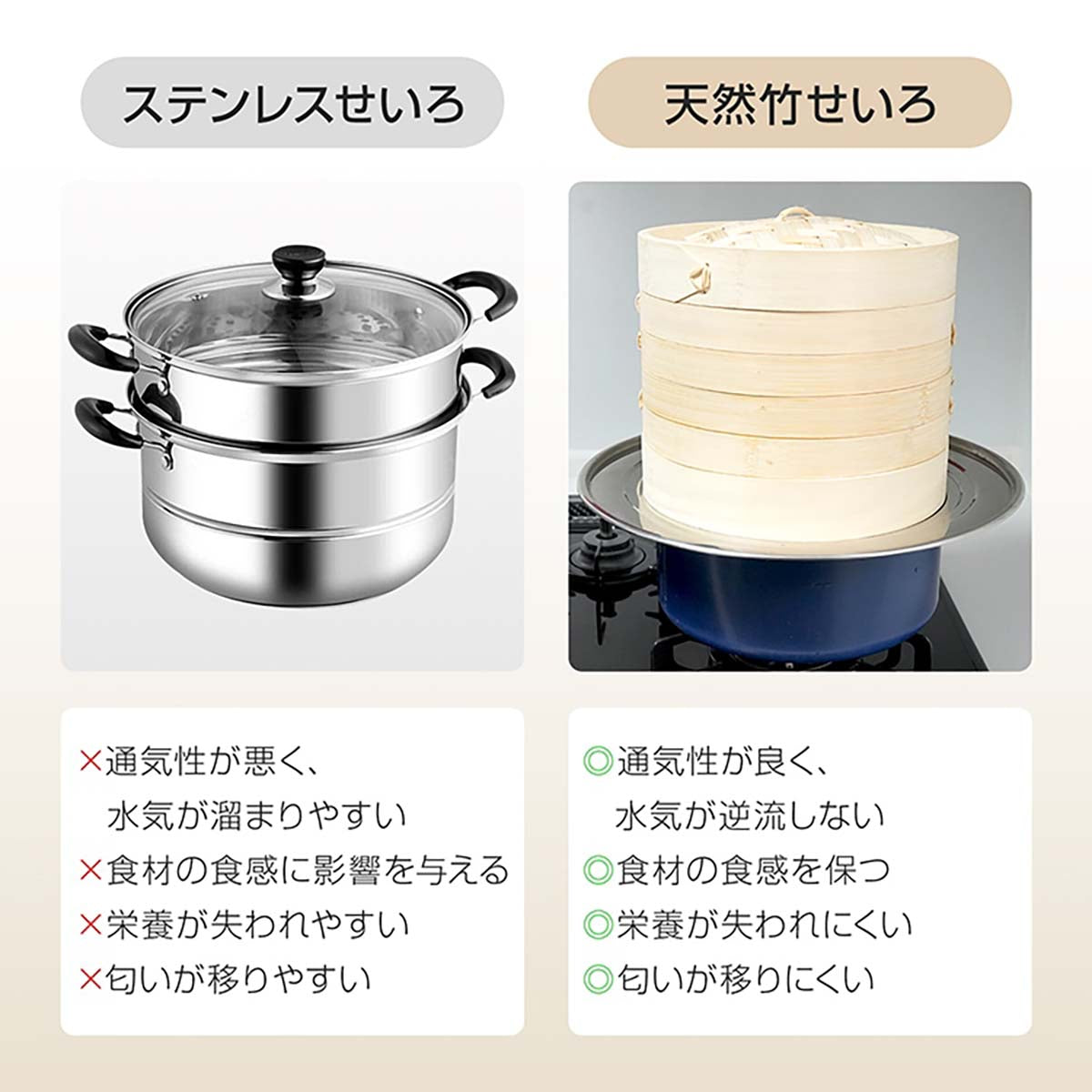 中華せいろ 21cm 5点セット
