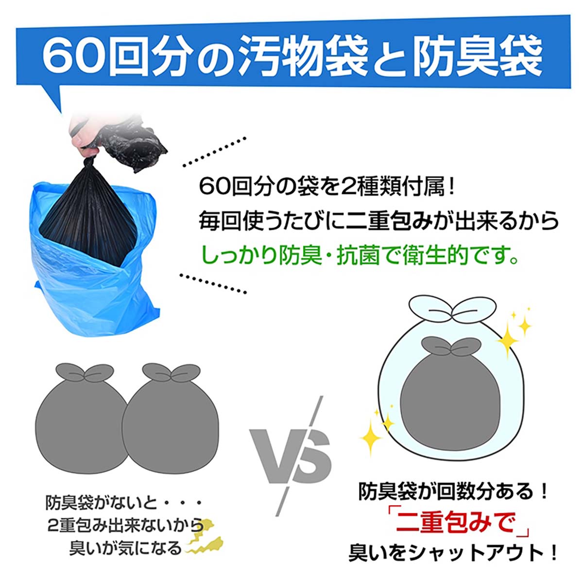 簡易トイレグッズ 60回分