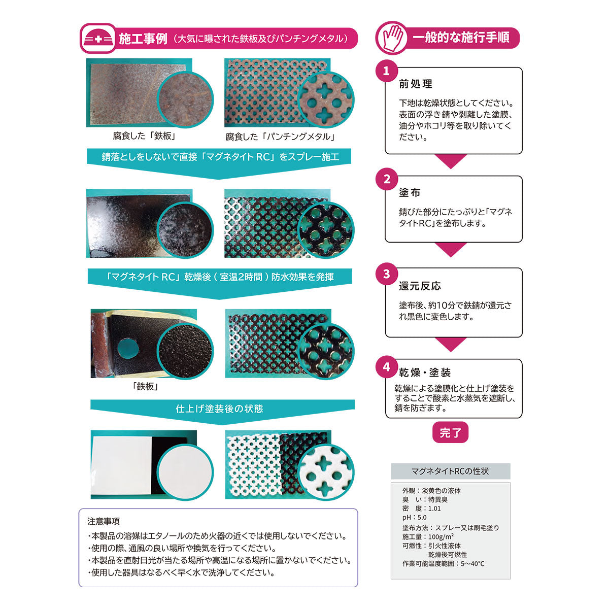 マグネタイト-RC 刷毛塗タイプ 200g