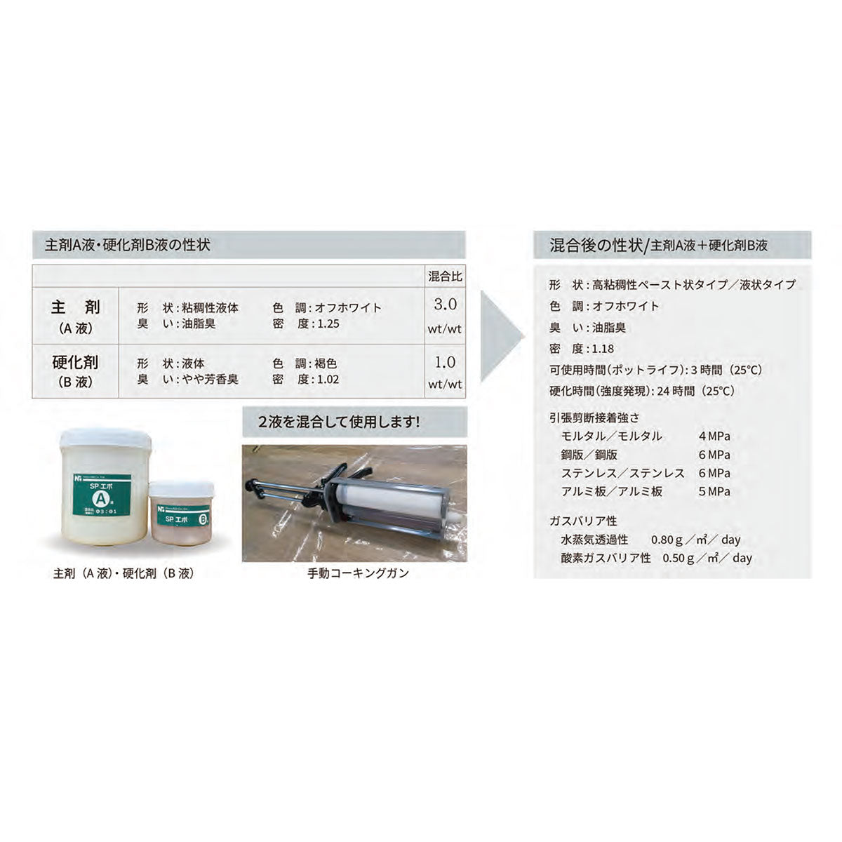 SPエポ 400ml(A液&B液) 施工用補修材