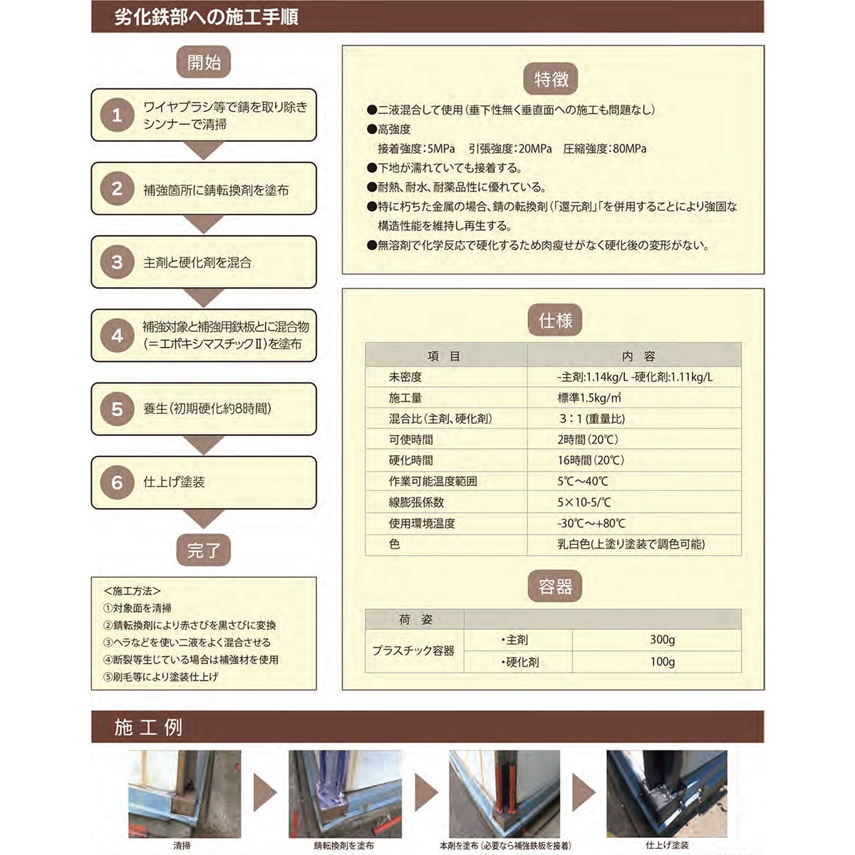 エポキシマスチックⅡ 400ml(A液&B液) 施工用補修材