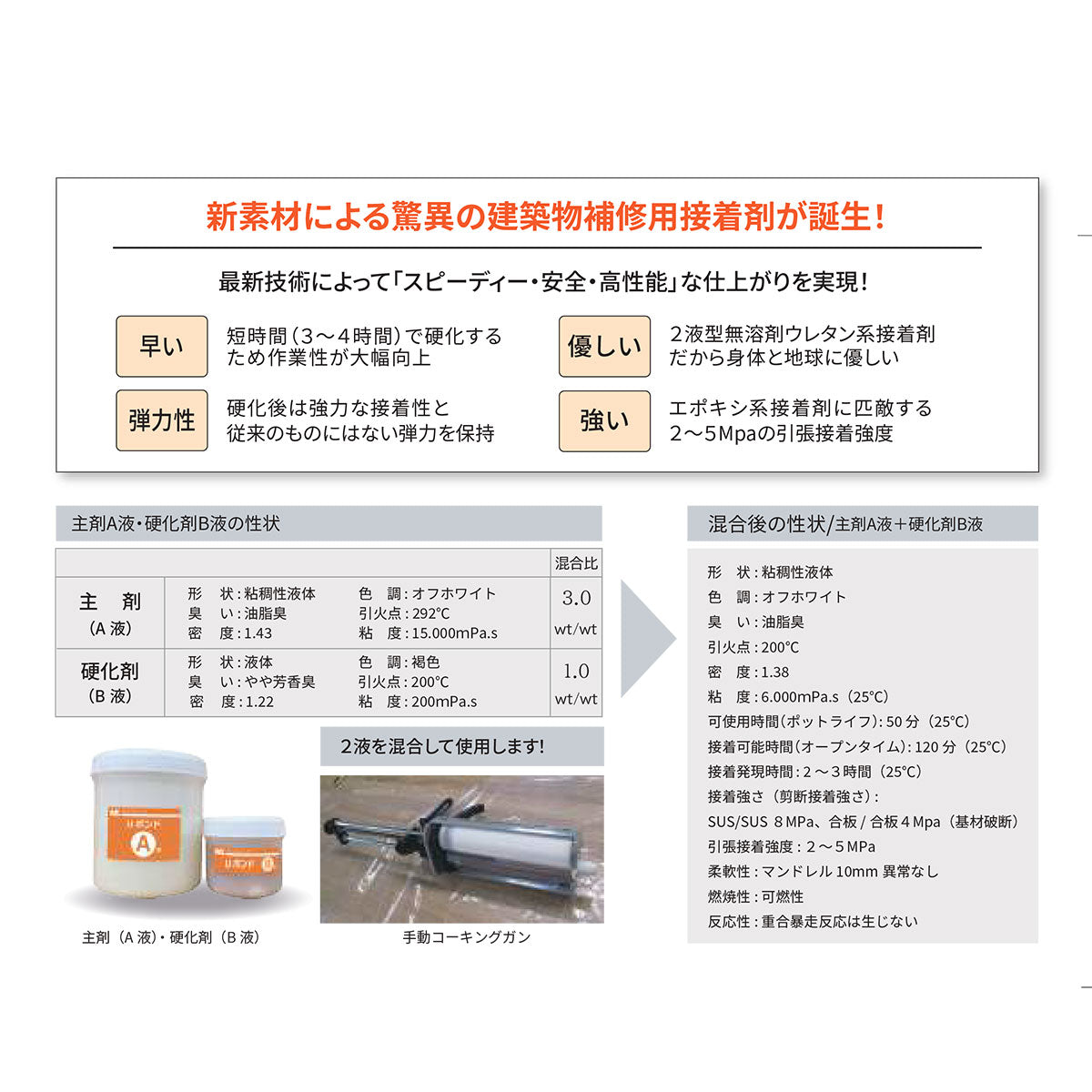Uボンド 400g 施工用補修材