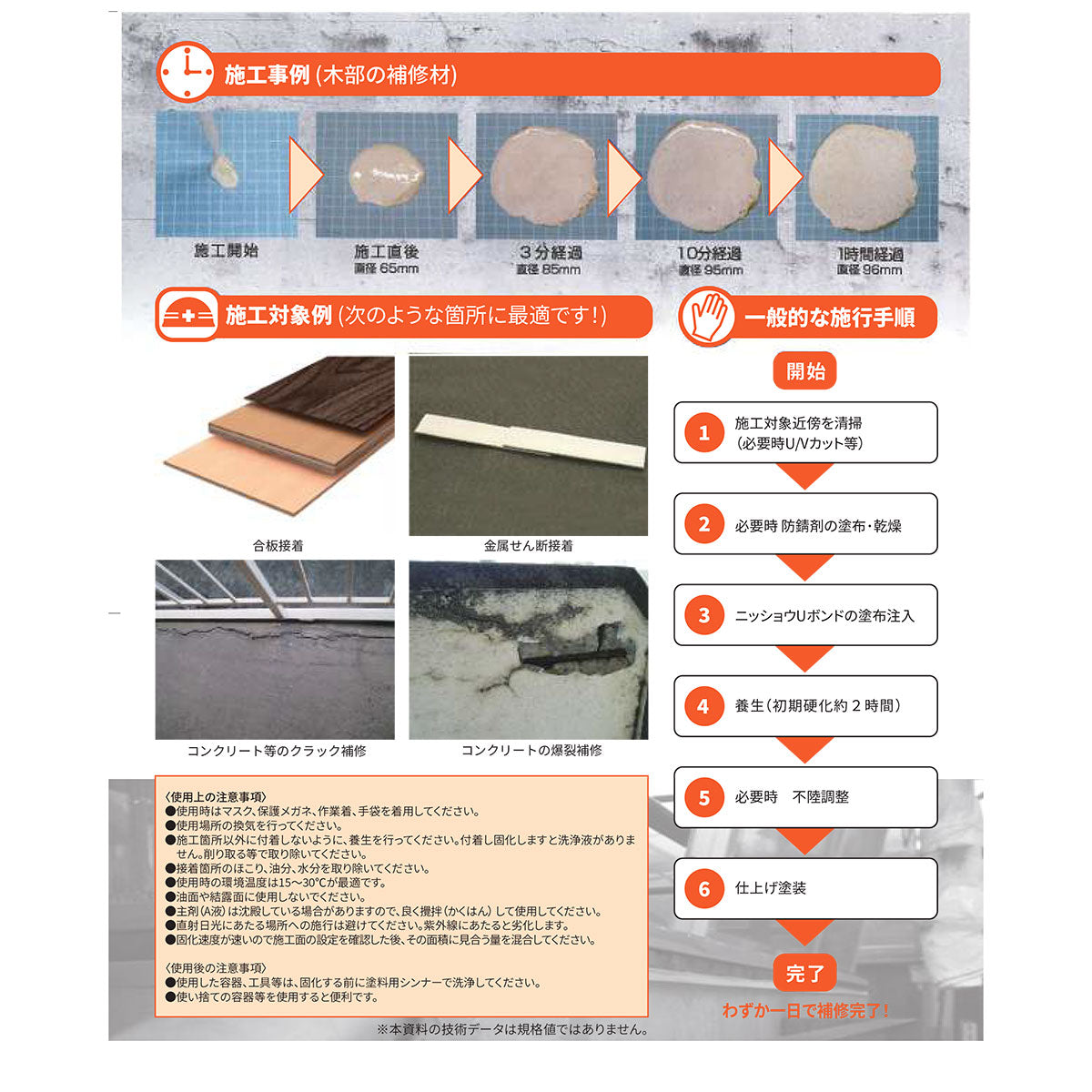 Uボンド 400g 施工用補修材