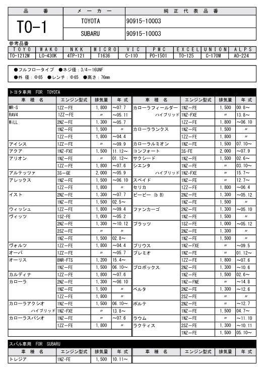 フェスコ FILT オイルフィルター TO-1