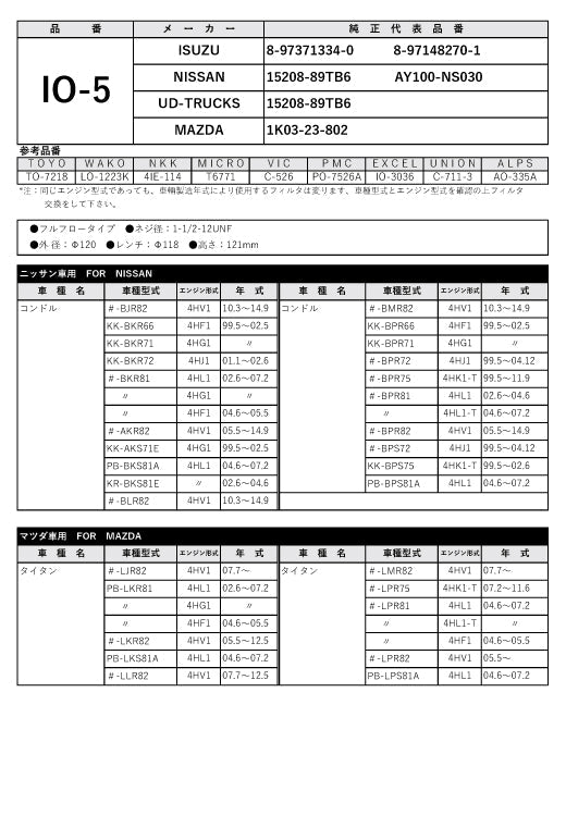 フェスコ FILT オイルフィルター IO-5