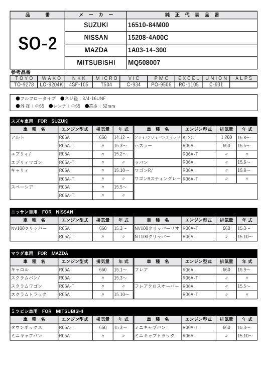 フェスコ FILT オイルフィルター SO-2