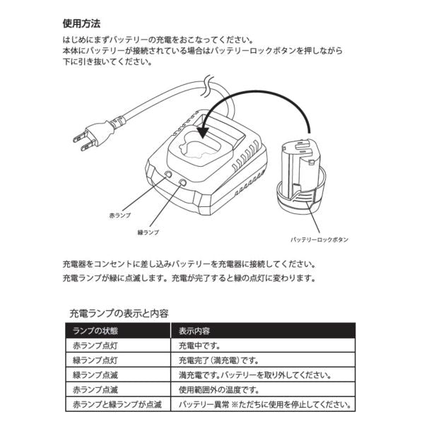 長輝ライトテック 充電式ポリッシャーセット DS-01