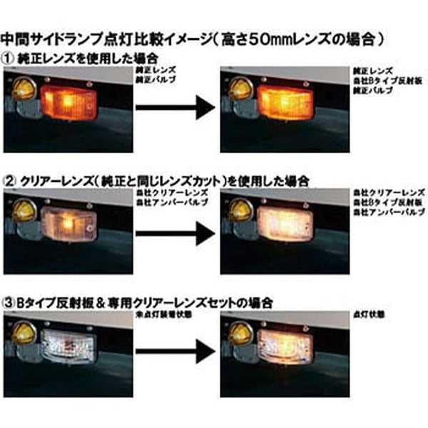 ジェットイノウエ 中間サイドレンズ反射板Bタイプセット 50mm クリア 502649
