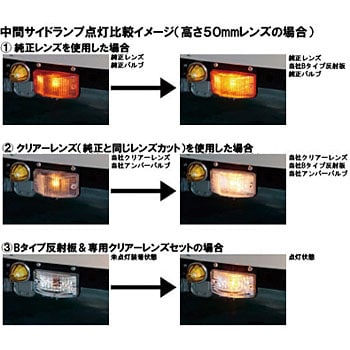 ジェットイノウエ 中間サイドレンズ反射板Bタイプセット 30mm クリア 502650