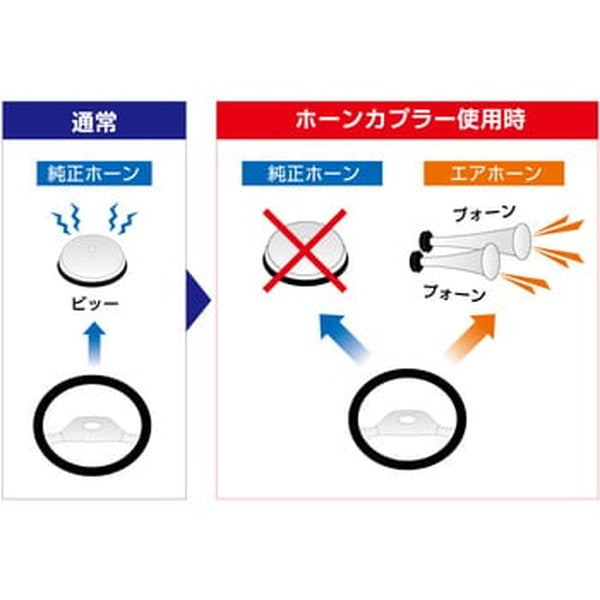 ジェットイノウエ 純正殺しホーンカプラー 505286