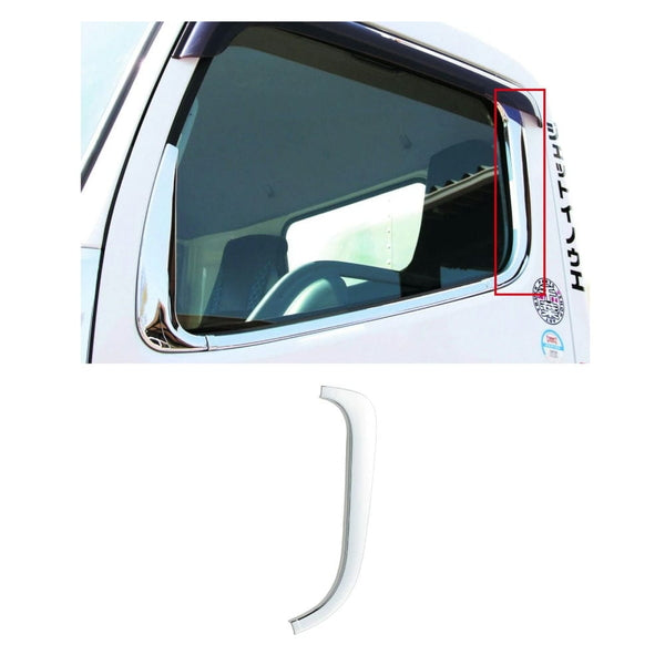 ジェットイノウエ ドアウインドウガーニッシュ キャンター リア用 572323