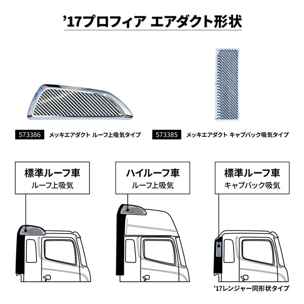 ジェットイノウエ エアクリーナーダクトカバー ’17プロフィア 573386