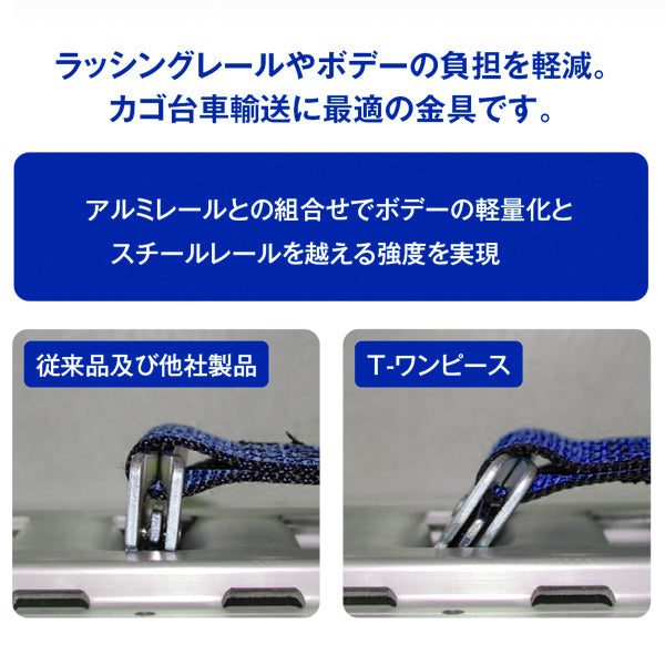 allsafe ラチェット式T-ワンピース仕様 固定1m×調節2m~5m 青