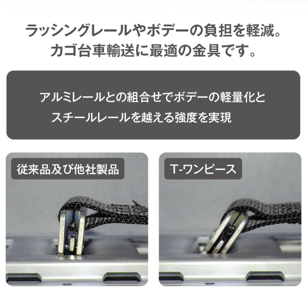 allsafe ラチェット式T-ワンピース仕様 固定1m×調節2m~5m 黒