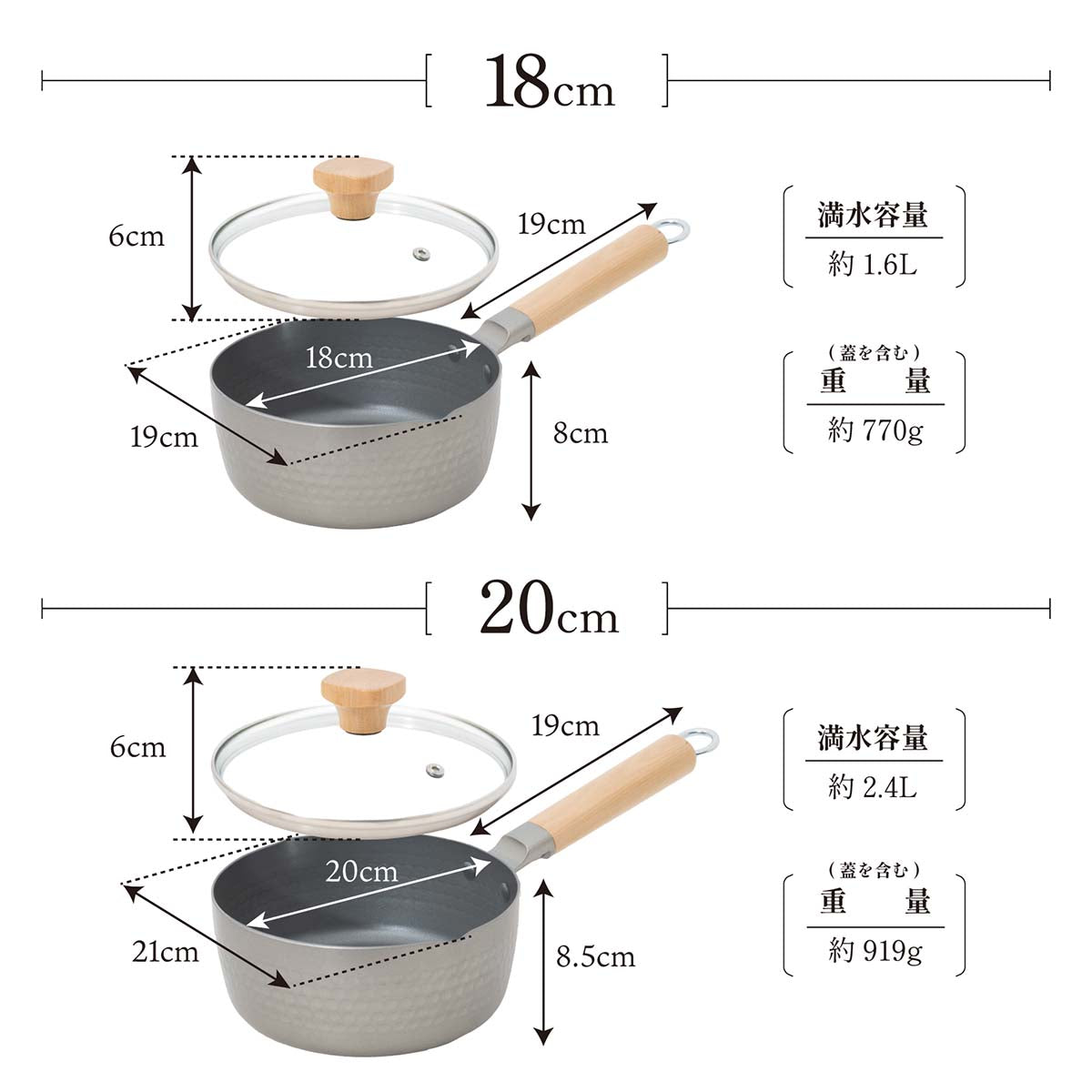 every U. アルミ製雪平鍋 ガラス蓋付 18cm