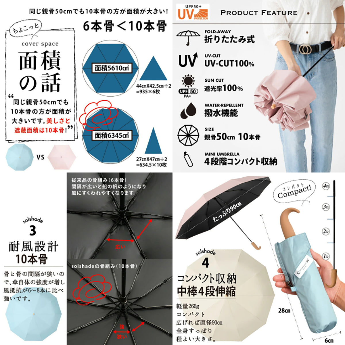 solshade020 完全遮光 折りたたみ日傘 10本骨 晴雨兼用 UVカット100% 軽量 耐風 杢ミスト/ホワイト