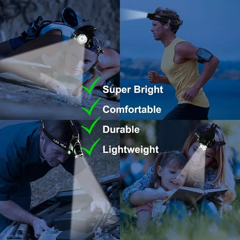 LEDヘッドライト 強力照射 ズーム機能 4モード 防水IPX4 角度調整90度 軽量 アウトドア 作業用