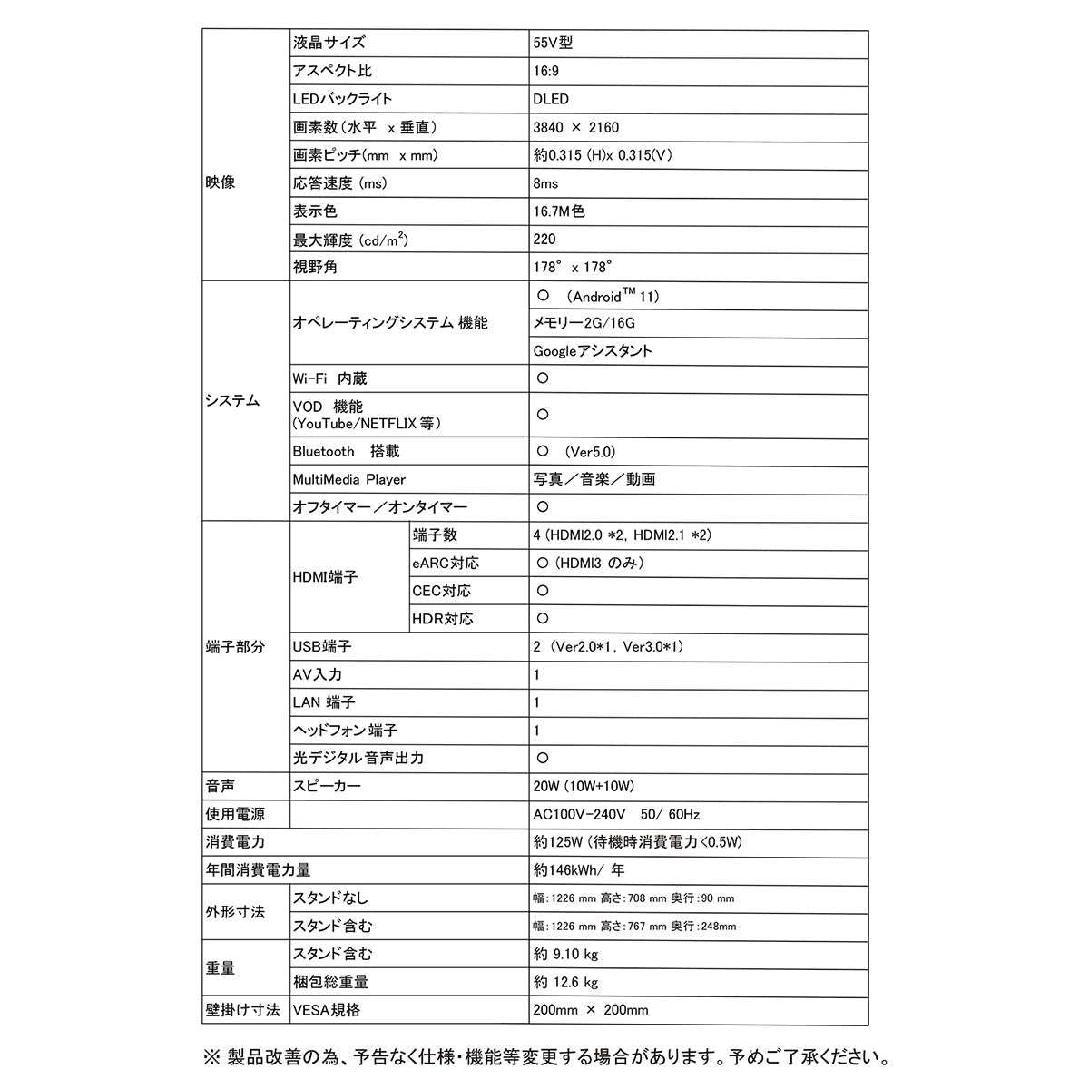 55インチ4K チューナーレス GoogleTV