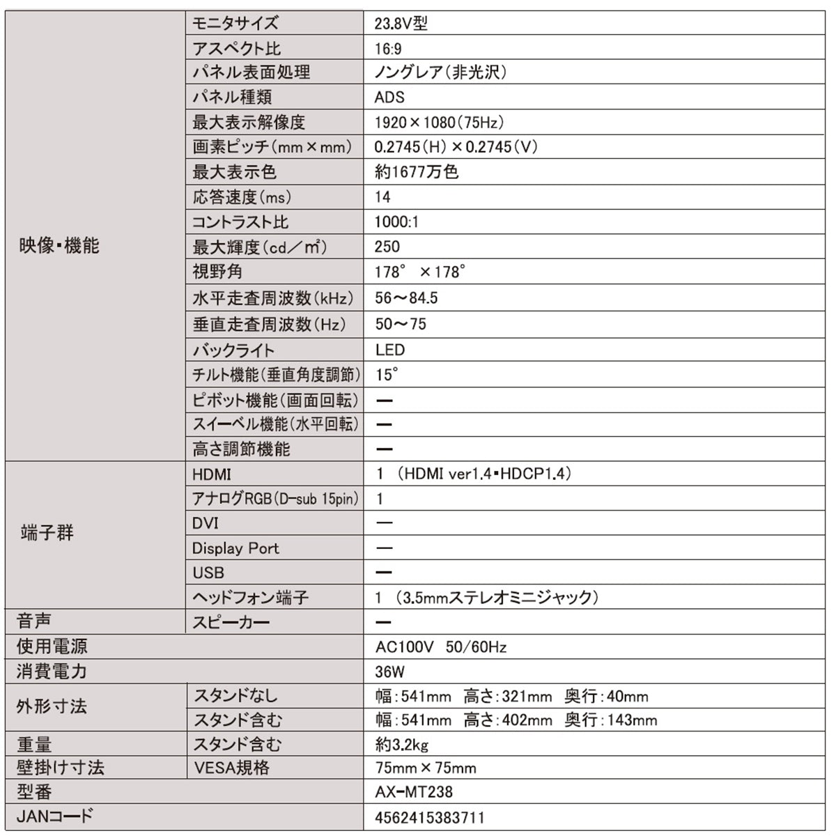 23.8インチ FHD75Hzモニター